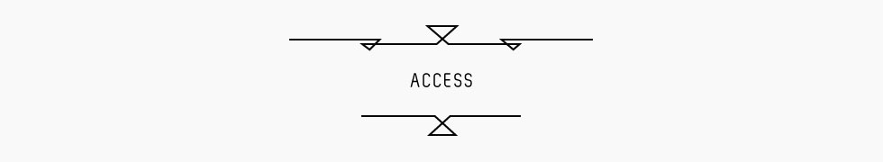 アクセス